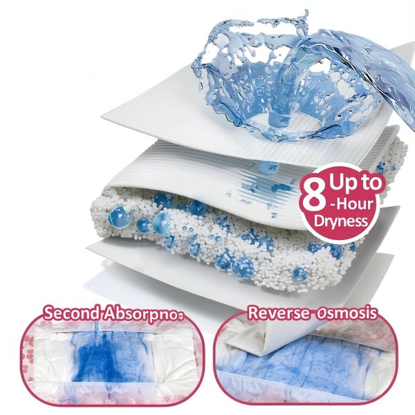 Dono Female Dog Diapers Disposable Absorbent Leak Proof-2