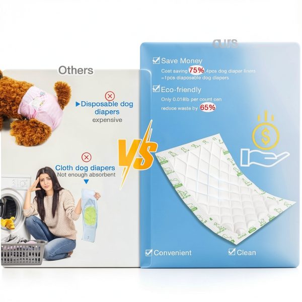 ALWZ-RDY Dog Diaper Liners Super Absorption Leakproof-3